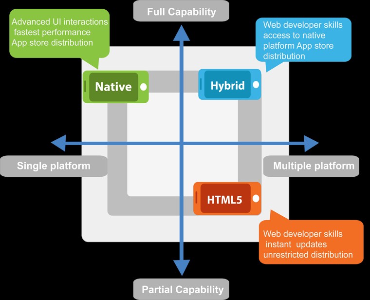 This Bread Pudding Will Give You All the Fall Feels